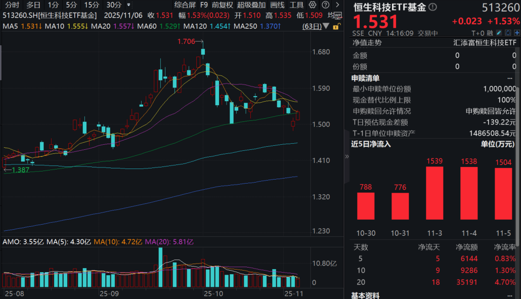 国外科技股票 62d1c22df60a423d8b008379961a1bbd.png